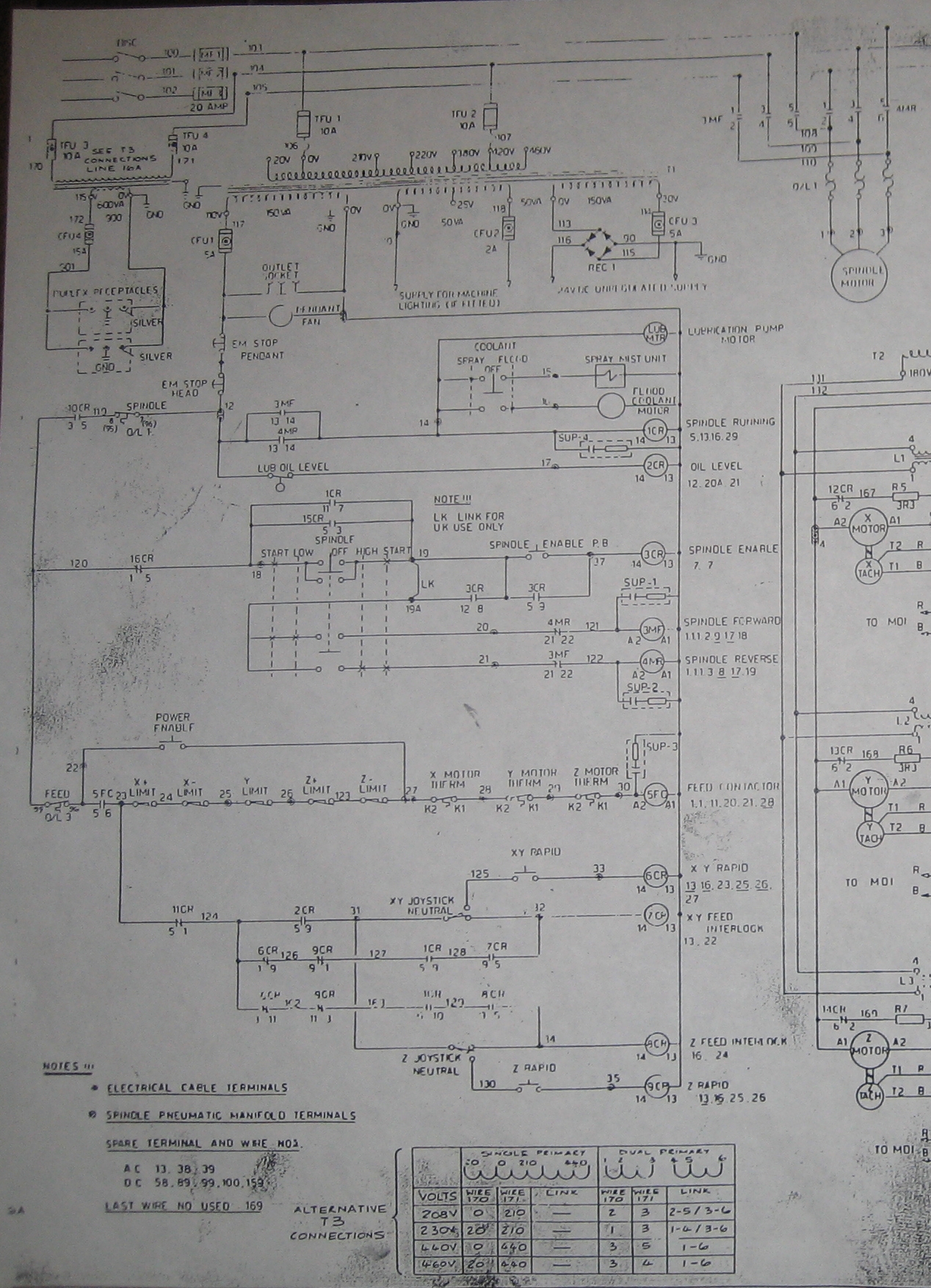 Bridgeport Series 2 Schematic Diagram