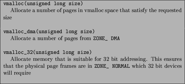 \begin{table}\begin{center}
\begin{tabularx}{13.5cm}{\vert X\vert}
\hline
...
...es will require \\ \\
\par
\hline
\end{tabularx}
\end{center} \end{table}