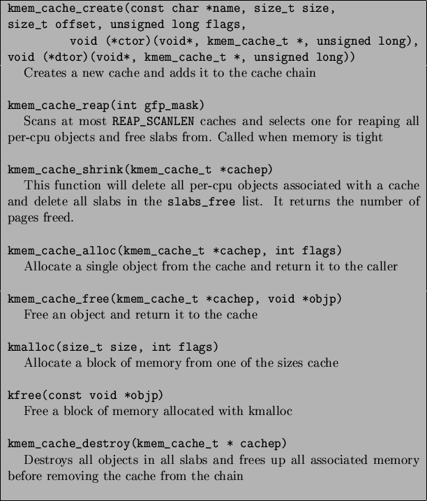 \begin{table}\begin{center}
\begin{tabularx}{13.5cm}{\vert X\vert}
\hline
...
... from the chain \\ \\
\par
\hline
\end{tabularx}
\end{center} \end{table}